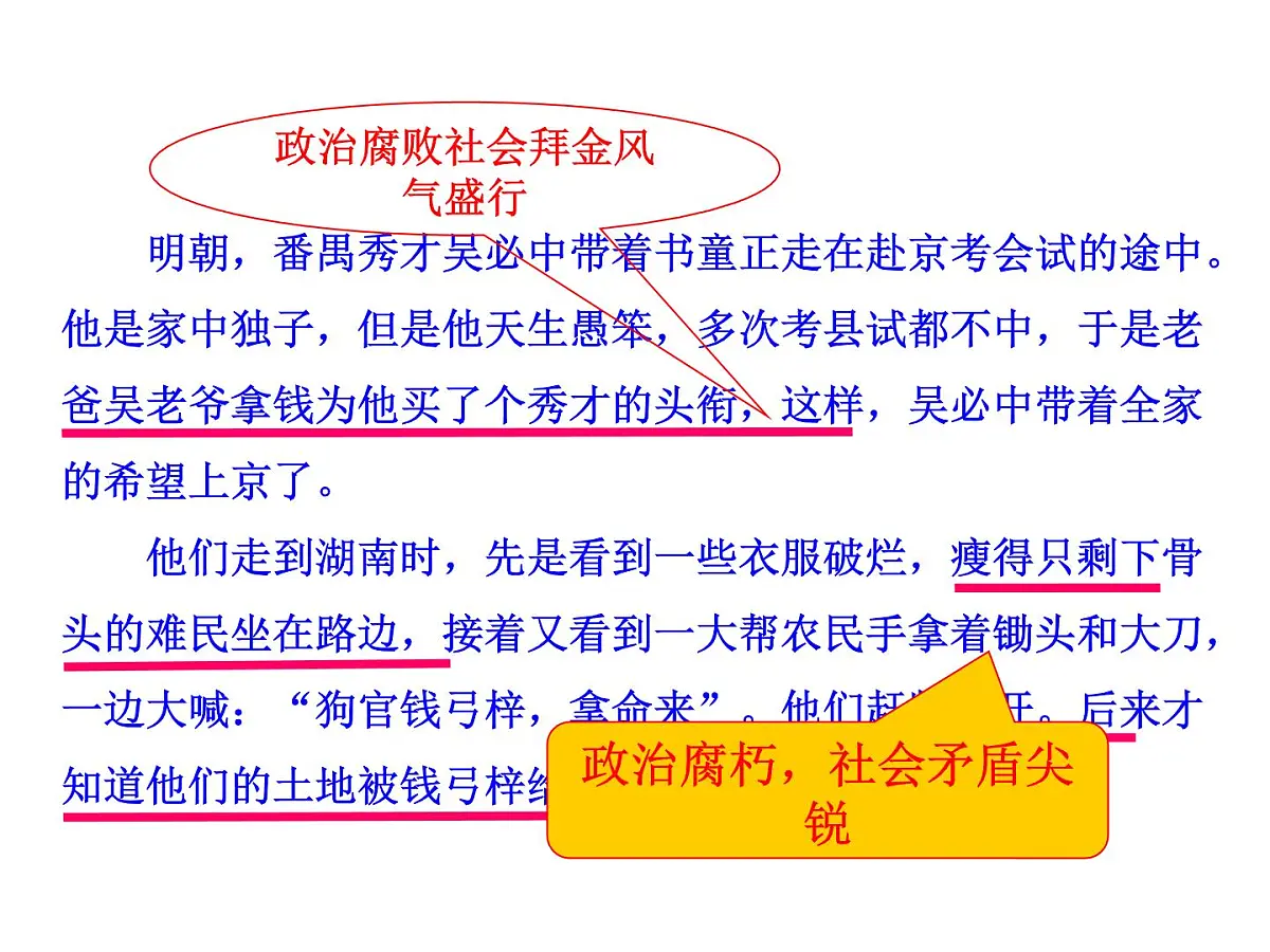 人民版高中历史必修3 1-4《明末清初的思想活跃局面》课件第7页