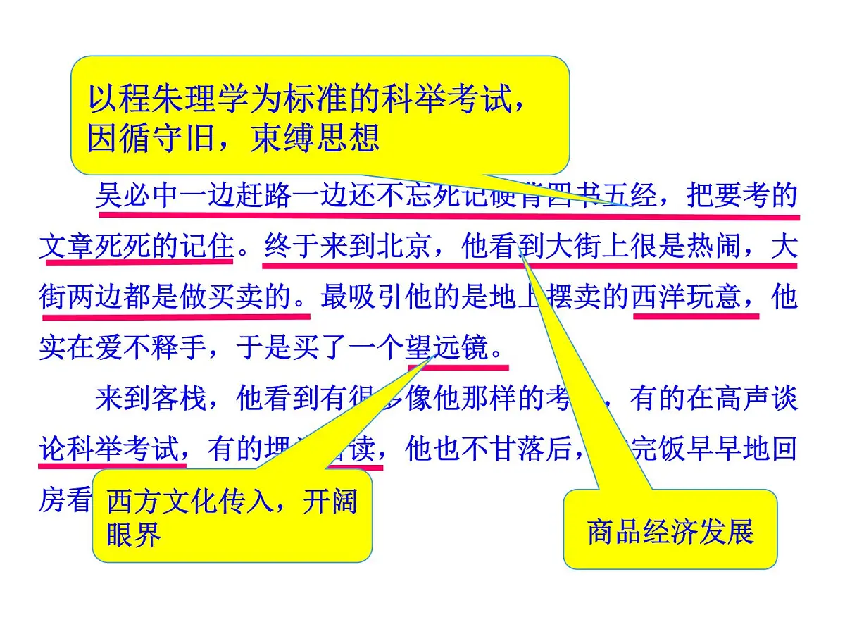 人民版高中历史必修3 1-4《明末清初的思想活跃局面》课件第8页