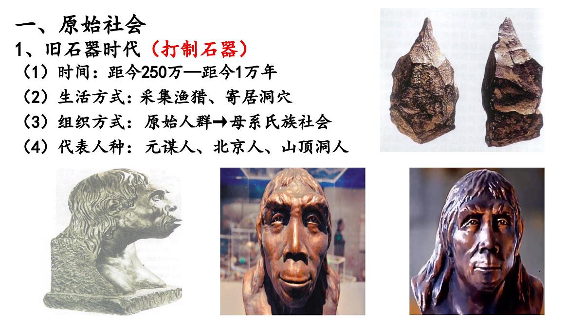统编版中外历史纲要上第1课《中华文明的起源与早期国家》课件第4页