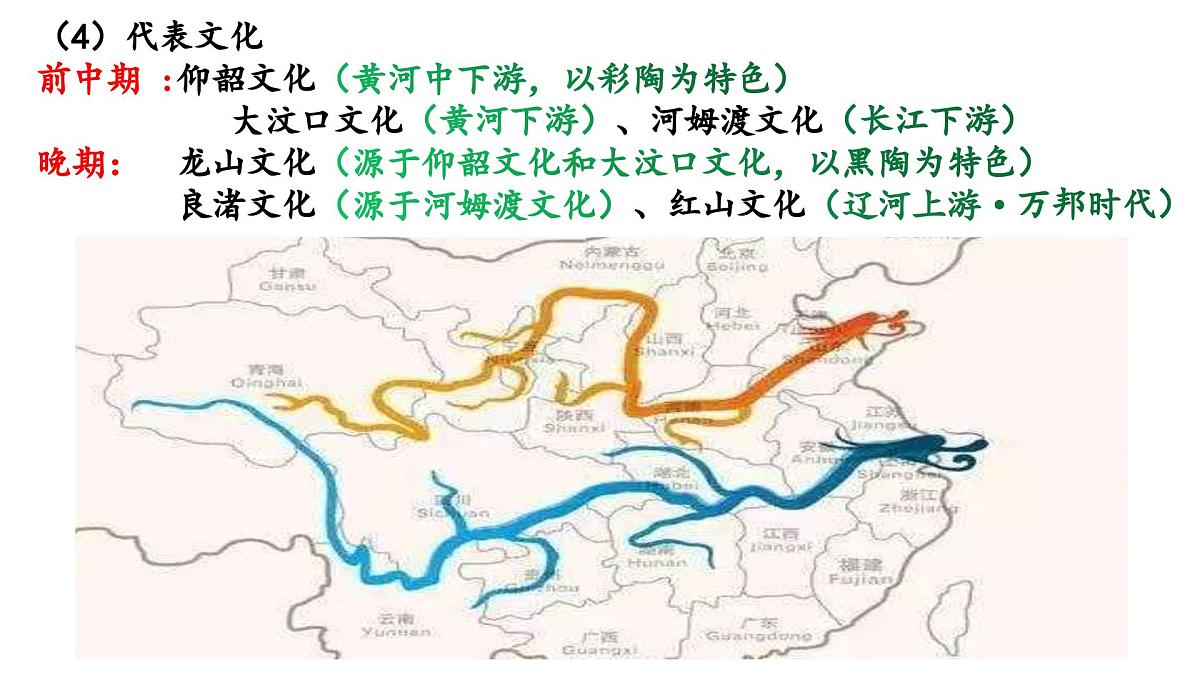 统编版中外历史纲要上第1课《中华文明的起源与早期国家》课件第6页