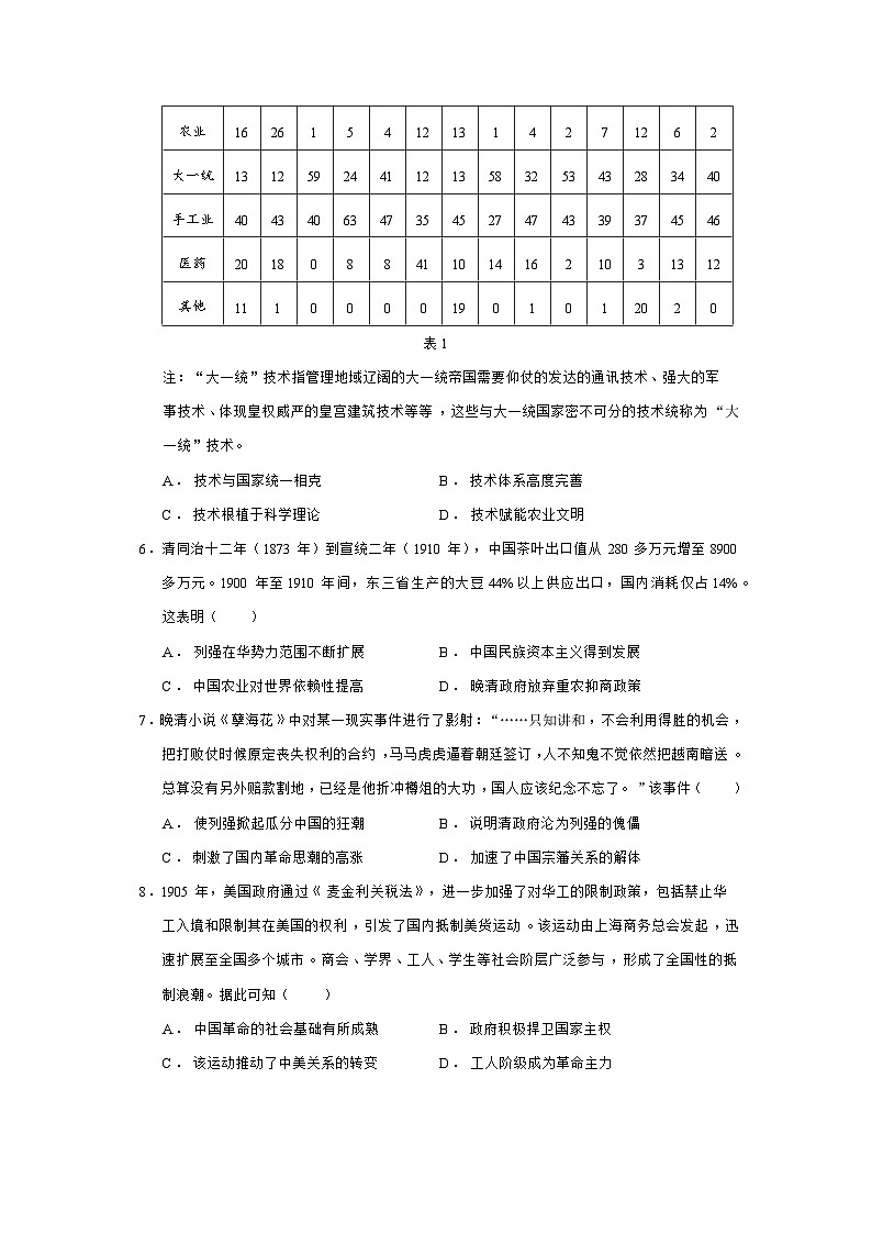 2025届江西省重点中学协作体高三下学期第二次联考历史试题（含答案）第2页