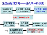 人民版高中历史必修1 7-3《民主政治的扩展》课件
