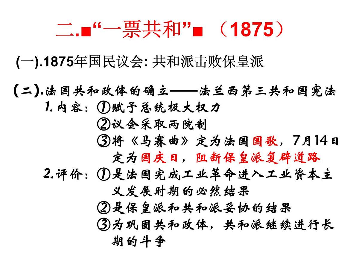 人民版高中历史必修1 7-3《民主政治的扩展》课件第5页