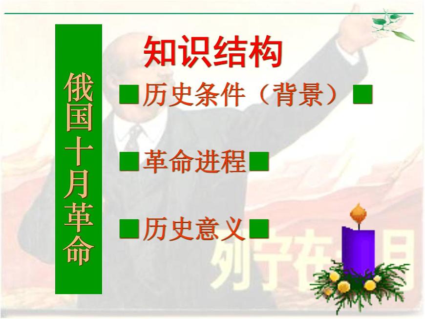 人民版高中历史必修1 8-3《俄国十月社会主义革命》材料探究课件第5页