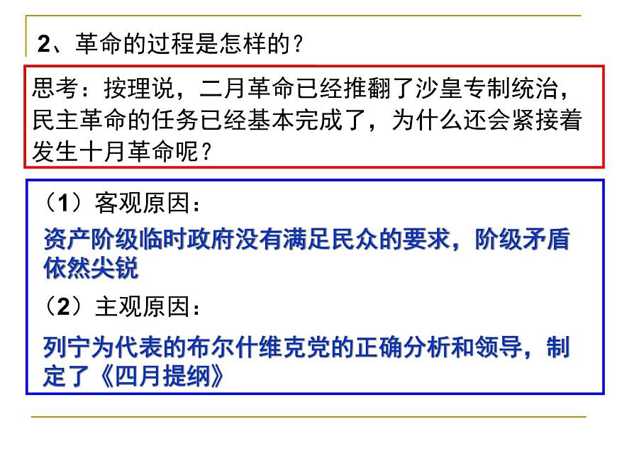 人民版高中历史必修1 8-3《俄国十月社会主义革命》探究引导课件第7页