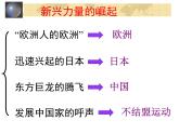 人民版高中历史必修1 9-2《新兴力量的崛起》课件