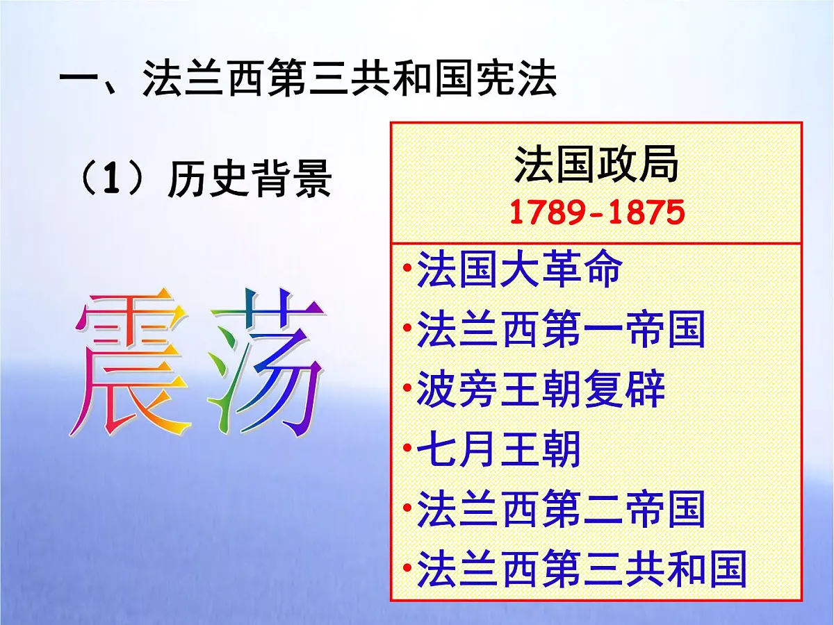 人民版高中历史必修1 7-3《民主政治的扩展》课件第2页