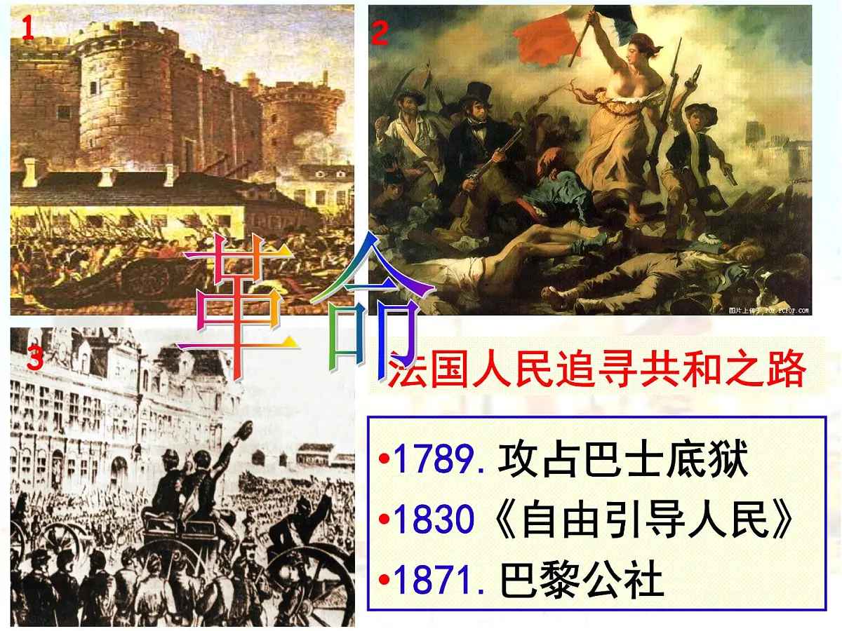 人民版高中历史必修1 7-3《民主政治的扩展》课件第4页