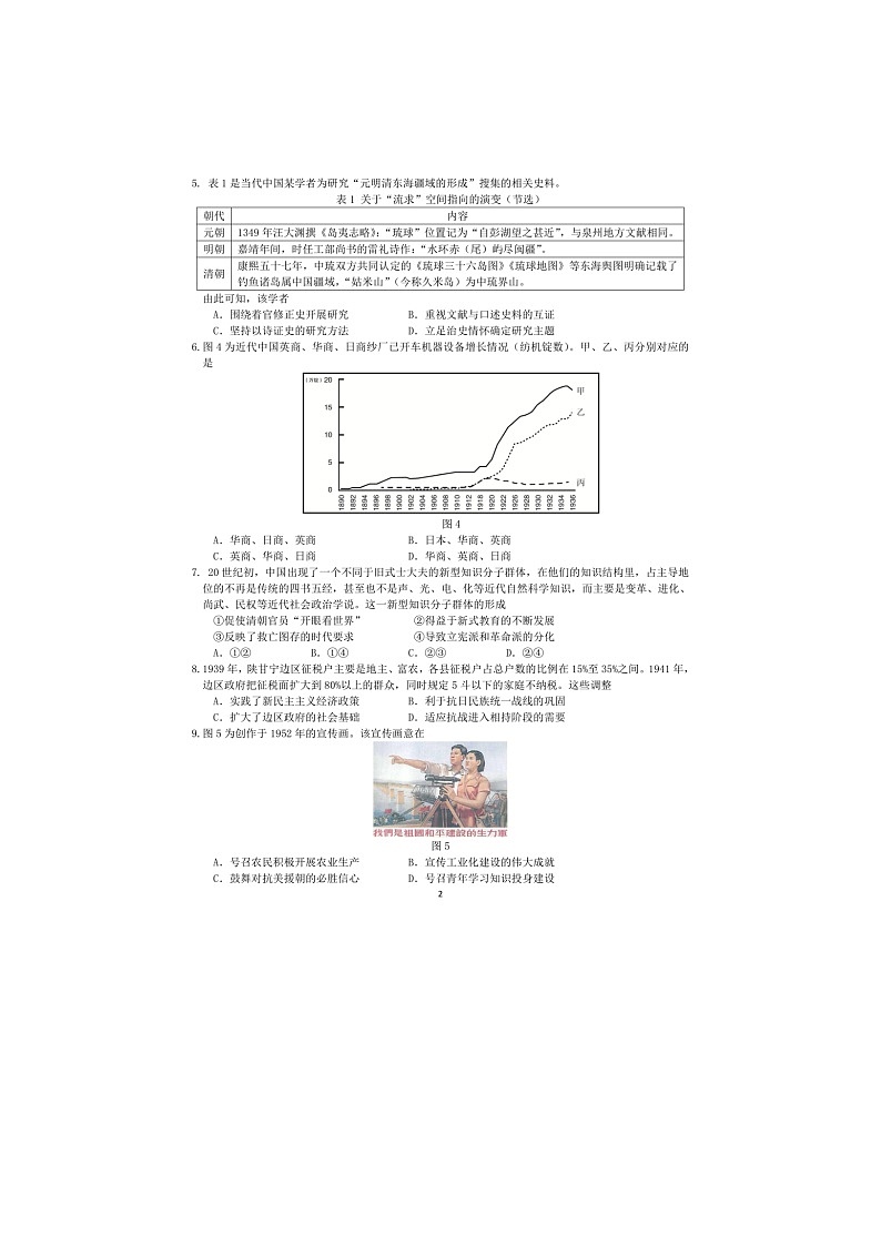 辽宁省实验中学2025届高三五模历史试卷含答案第2页