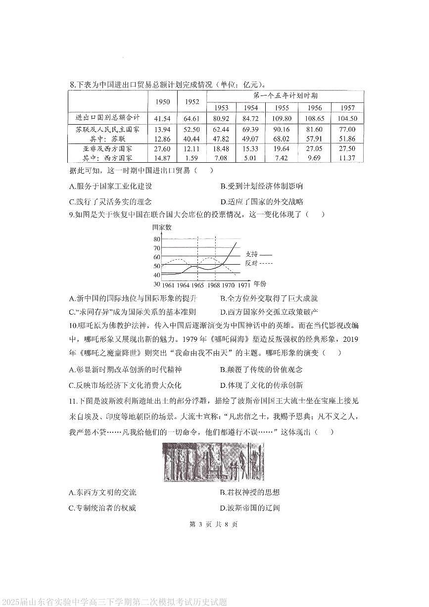 山东省实验中学2025届高三下学期第二次模拟考试历史试题 PDF版无答案第3页