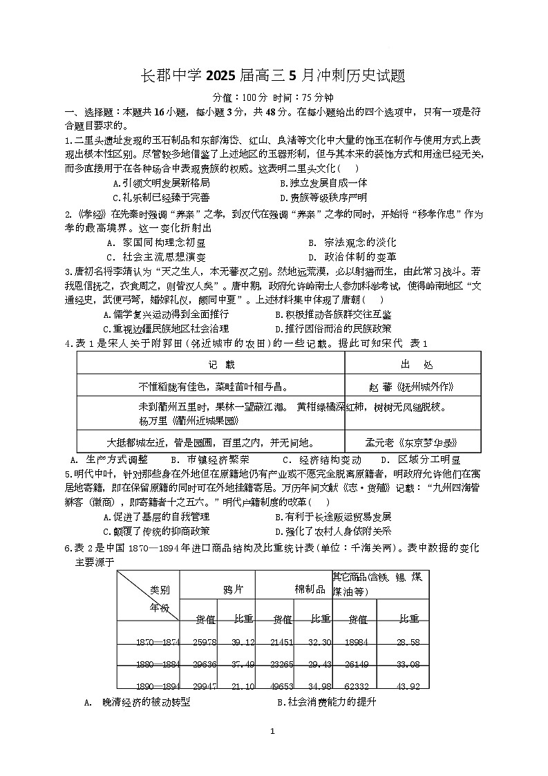 湖南省长沙市长郡中学2025届高三下学期5月冲刺考试历史试题 含解析第1页