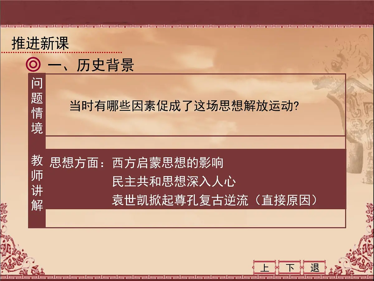 人民版高中历史必修3 3-2《新文化运动》课件第4页