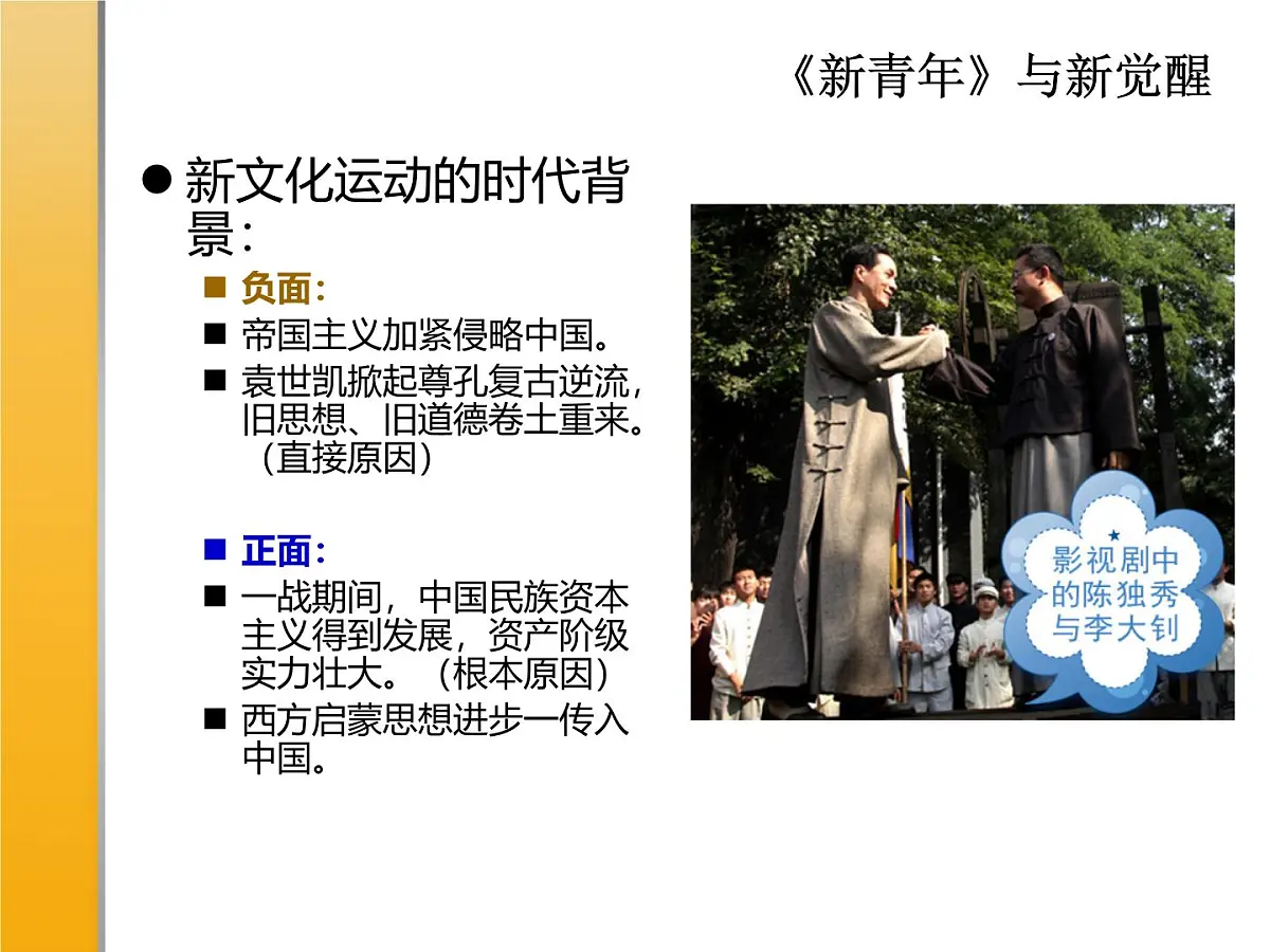 人民版高中历史必修3 3-2《新文化运动》课件第2页