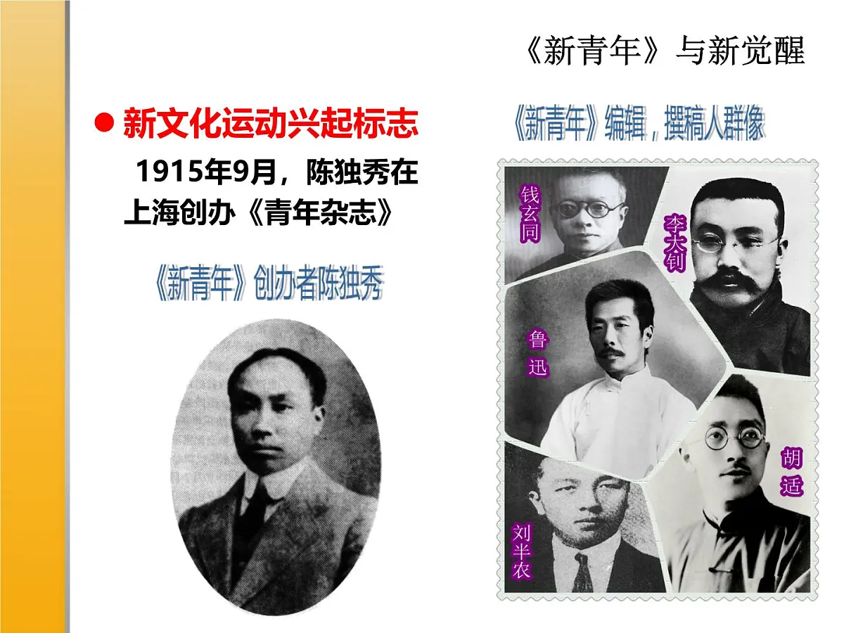 人民版高中历史必修3 3-2《新文化运动》课件第4页