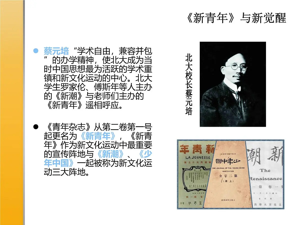 人民版高中历史必修3 3-2《新文化运动》课件第5页