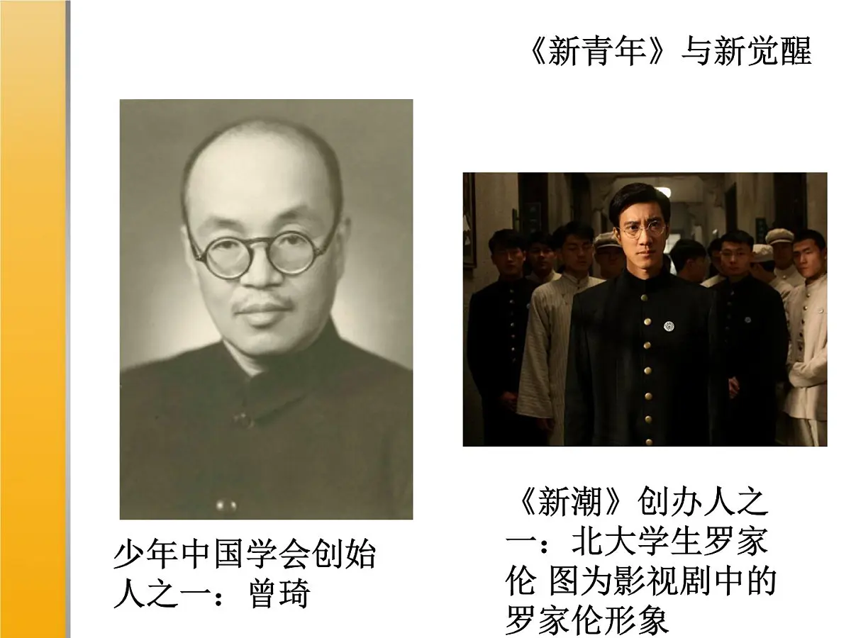 人民版高中历史必修3 3-2《新文化运动》课件第6页