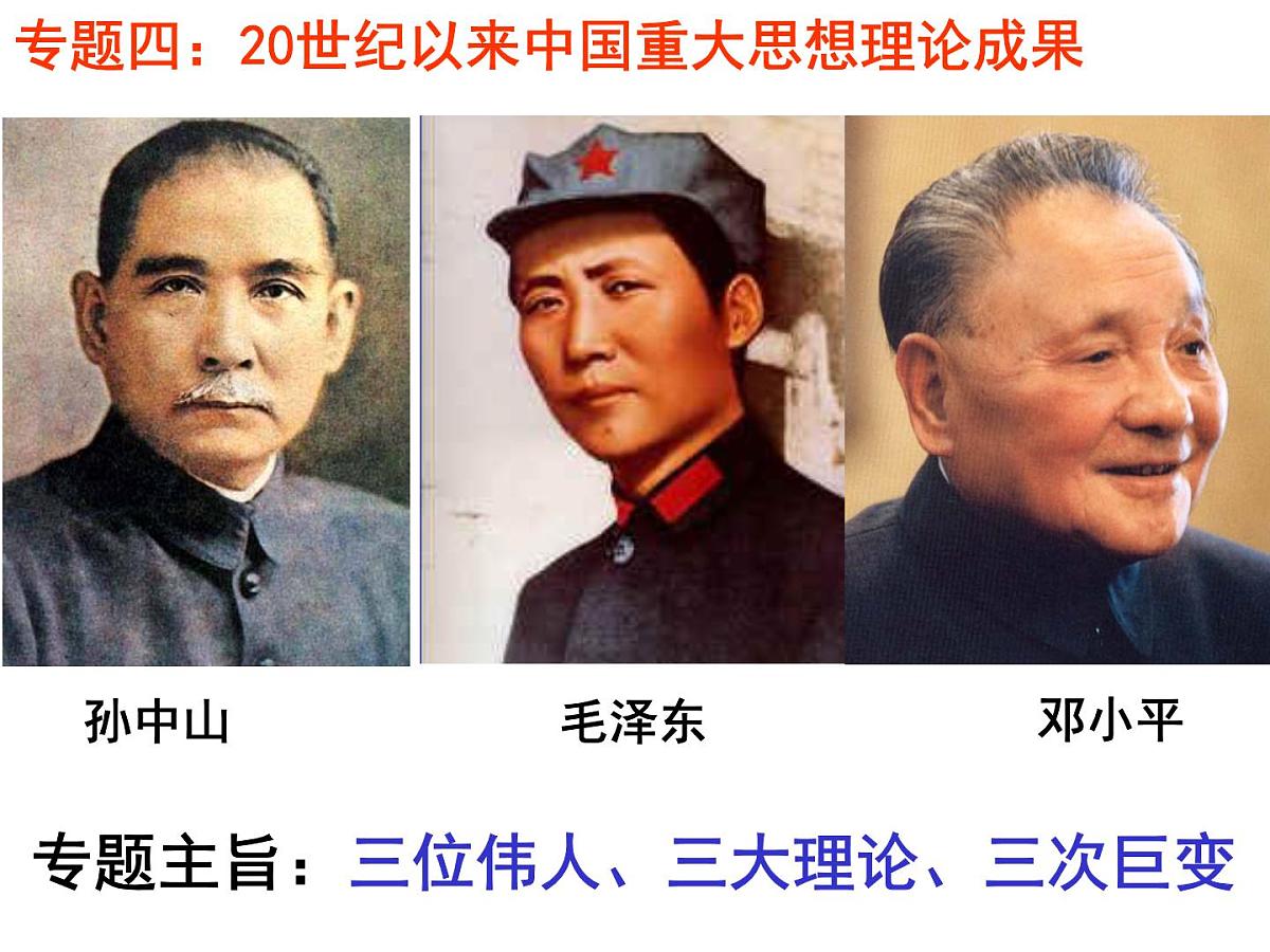 人民版高中历史必修3 4-1《孙中山的三民主义》课件第1页