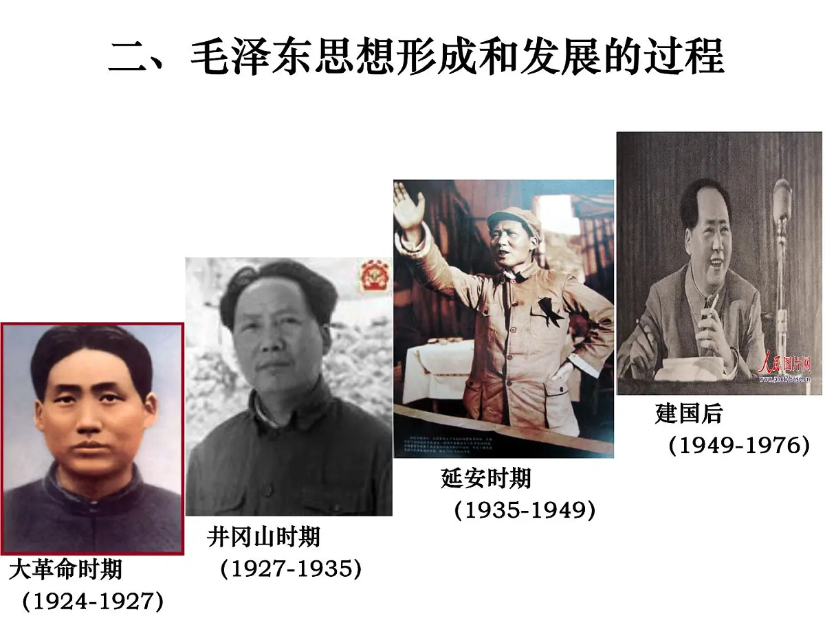 人民版高中历史必修3 4-2《毛泽东思想的形成与发展》课件第6页