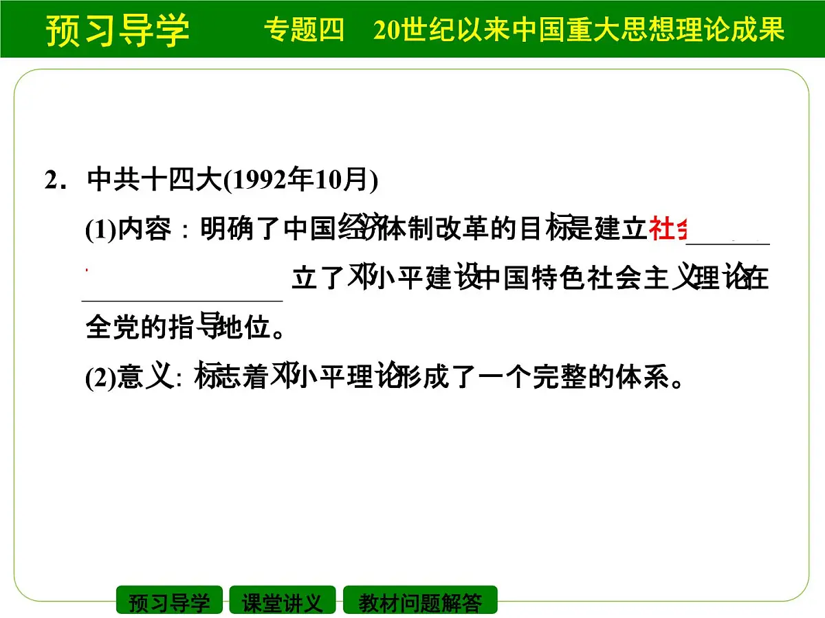 人民版高中历史必修3 4-3《建设中国特色社会主义理论》课件第7页