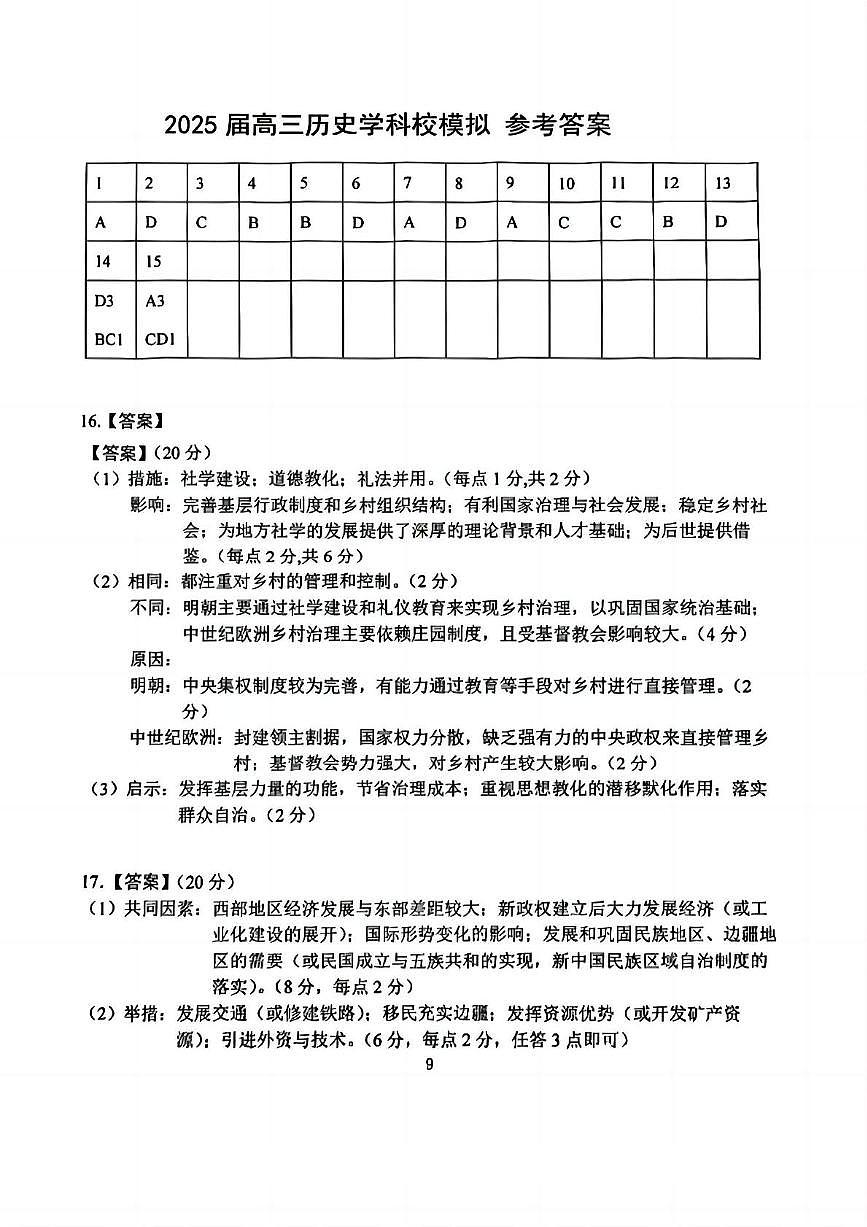 天津市南开中学2024-2025学年高三下学期5月校模考试历史试卷 历史答案第1页
