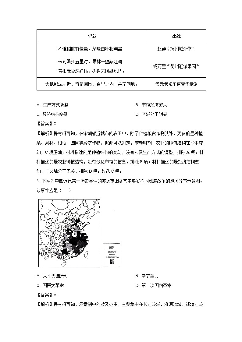 历史：2025届山东省济南市高三下学期三模试题（解析版）第3页