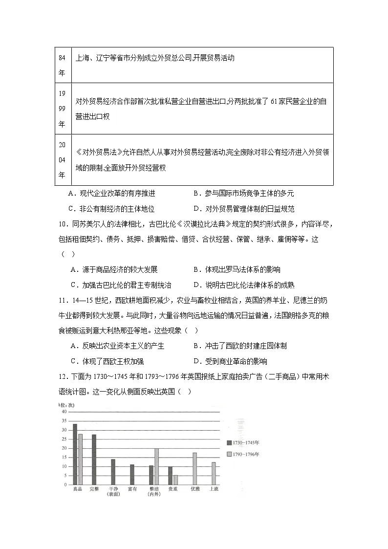 2025届山东省烟台市高三下学期三模历史试题（无答案）第3页
