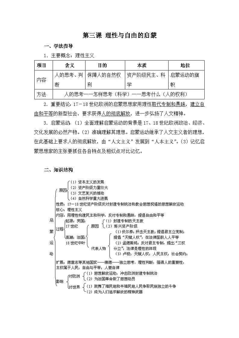人民版高中历史必修3 6-3《专制下的启蒙》学案第1页