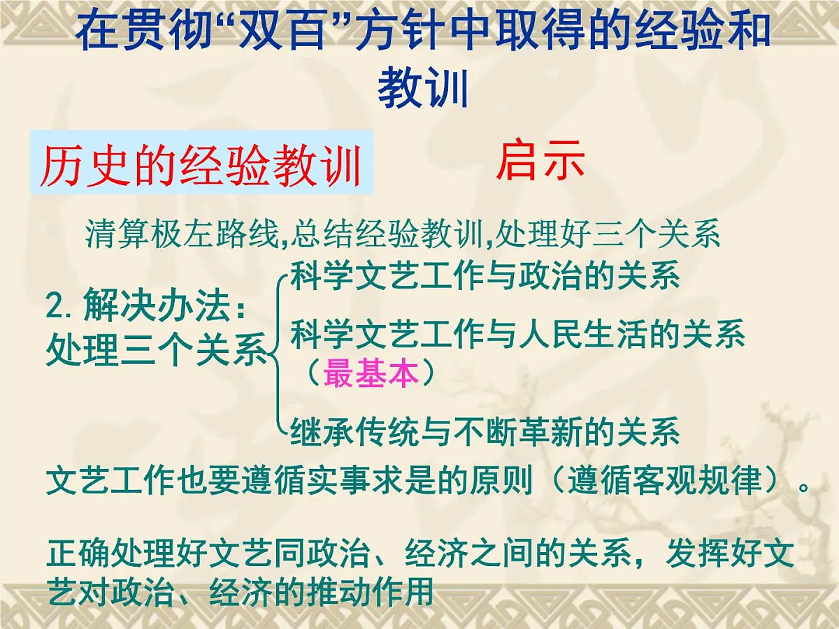 人民版高中历史必修3 5-1《文化事业的曲折发展》课件第5页