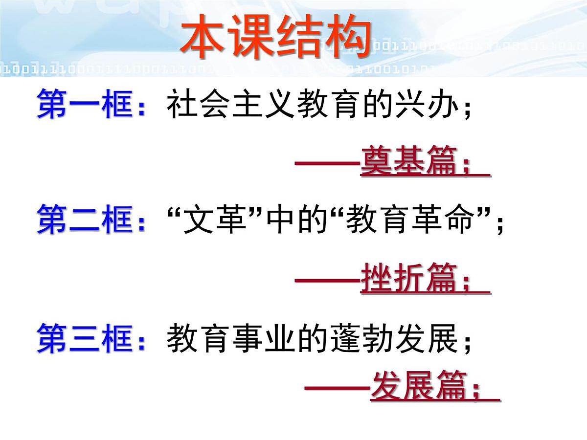 人民版高中历史必修3 5-2《人民教育事业的发展》课件第2页