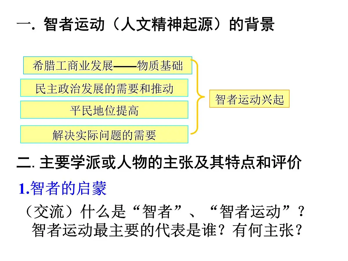 课件—人民版高中历史必修3 6-1《蒙昧中的觉醒》第7页