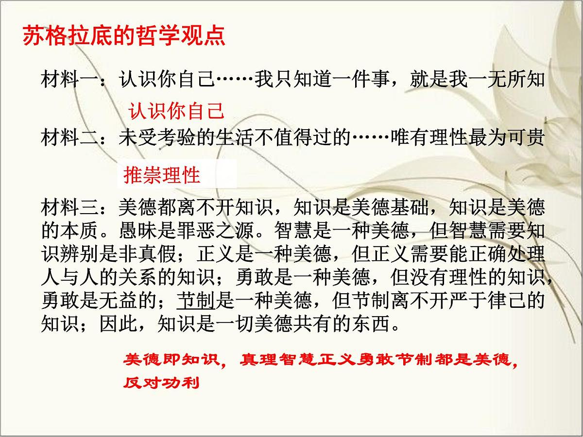 人民版高中历史必修3 6-1《蒙昧中的觉醒》课件第4页
