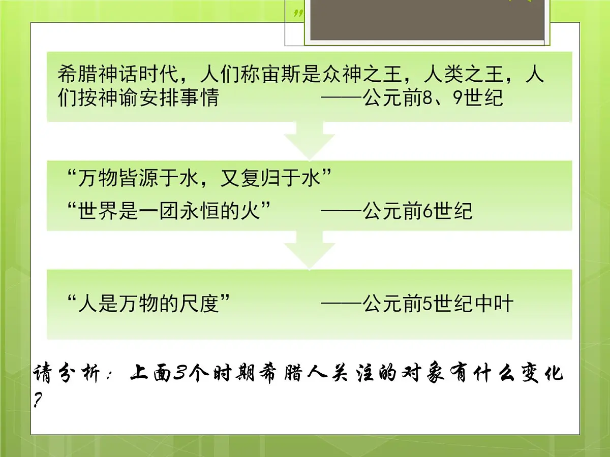 人民版高中历史必修3 6-1《蒙昧中的觉醒》课件第4页