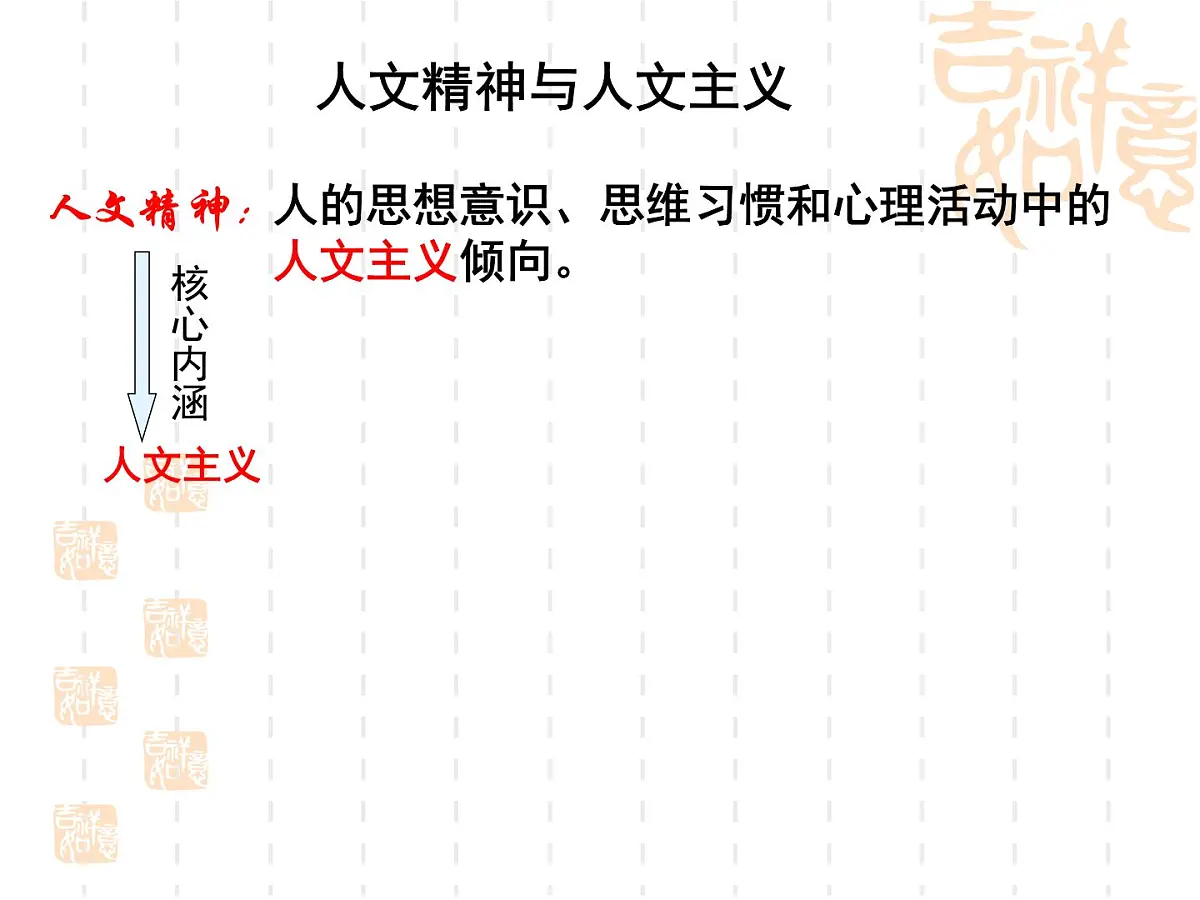 人民版高中历史必修3 6-1《蒙昧中的觉醒》课件第3页