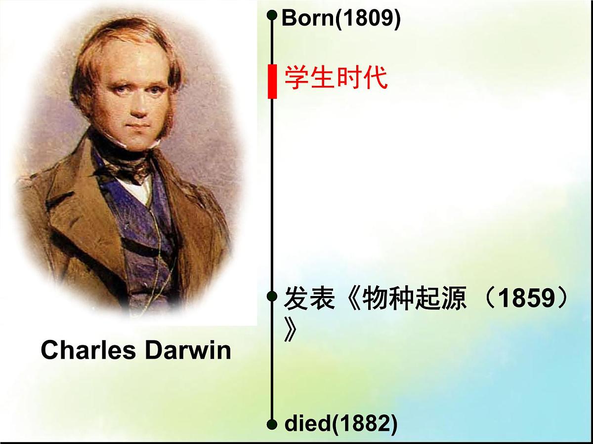 人民版高中历史必修3 7-2《追寻生命的起源》探究引导课件第5页
