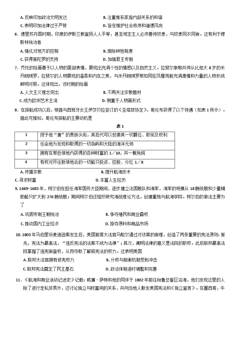 安徽省天一大联考2024-2025学年高一下学期5月阶段性测试历史试卷第2页
