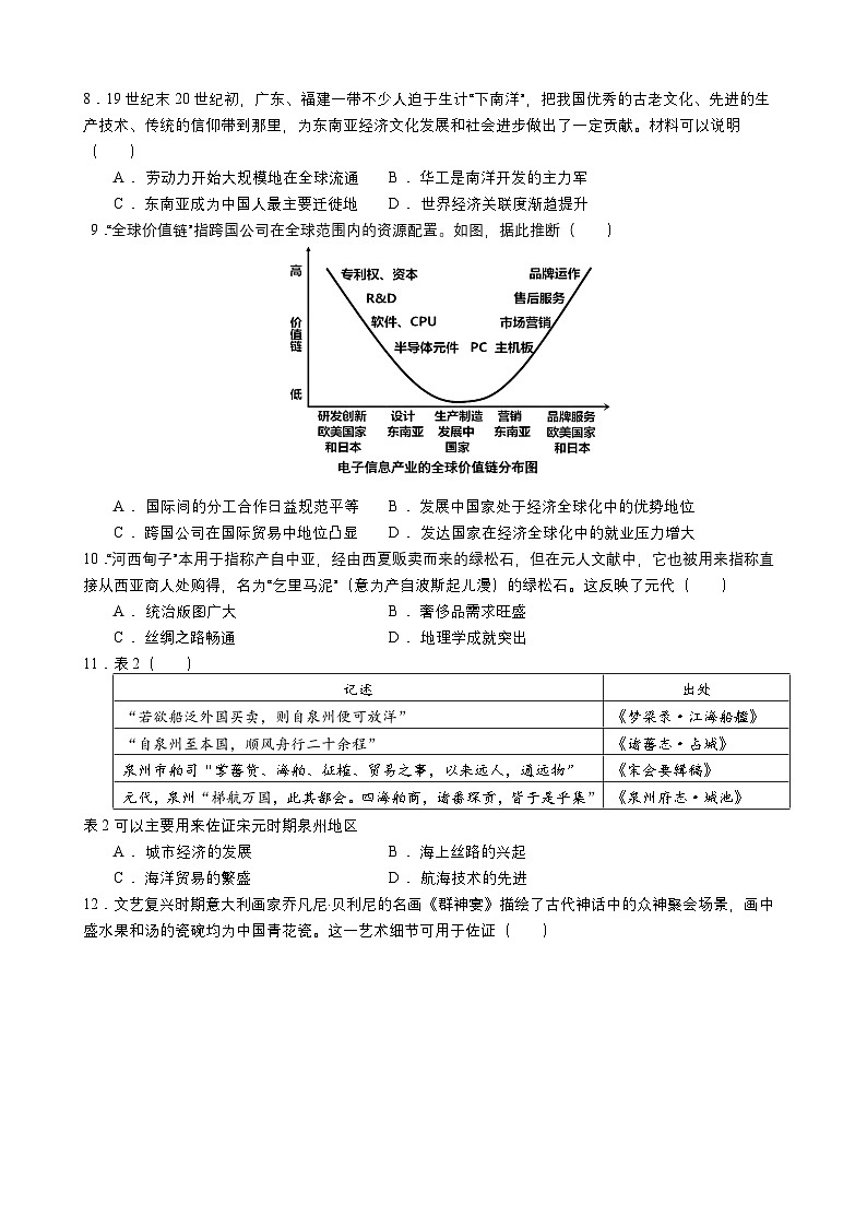 福建省漳州实验高级中学2024-2025学年高二下学期5月月考历史试题第2页