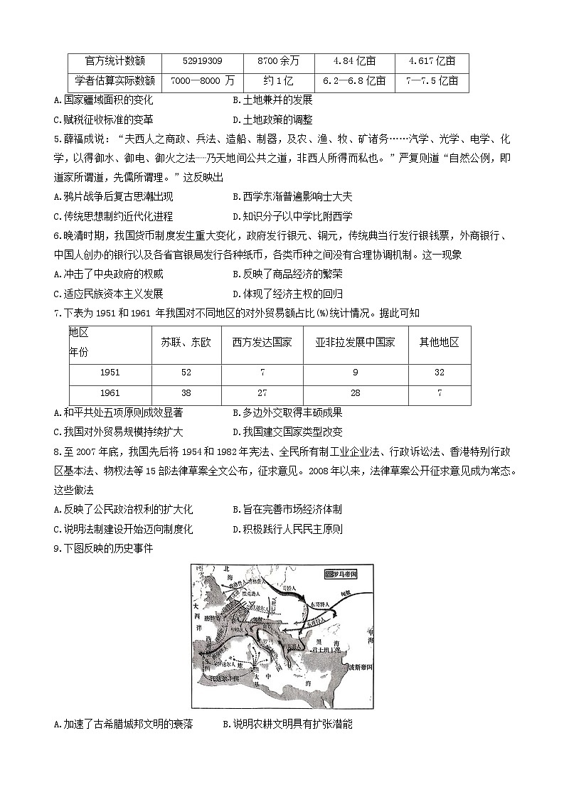 2024--2025学年高二5月联考历史试卷第2页