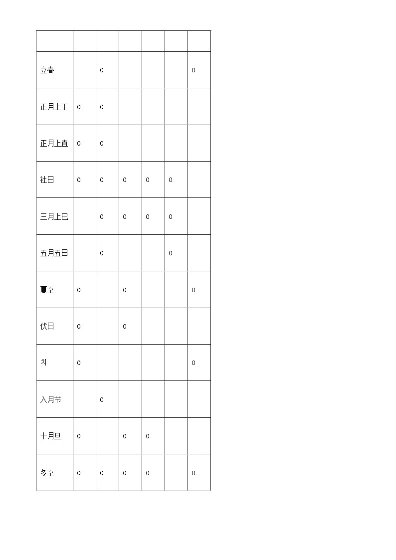 湖北省黄冈市十五校2024-2025学年高二下学期期中联考历史试题（解析版）第2页