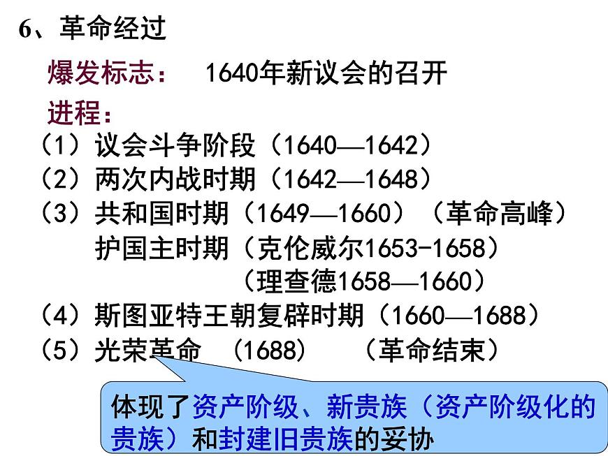 人民版高中历史选修4 3-1《英国资产阶级革命与克伦威尔》课件第4页