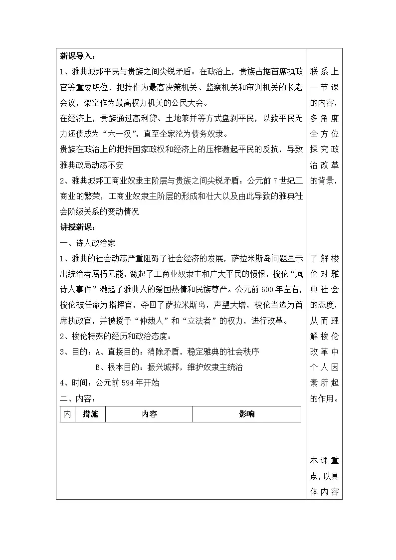 人民版高中历史选修1 1-2《奠定雅典民主基石的政治改革》教案第2页