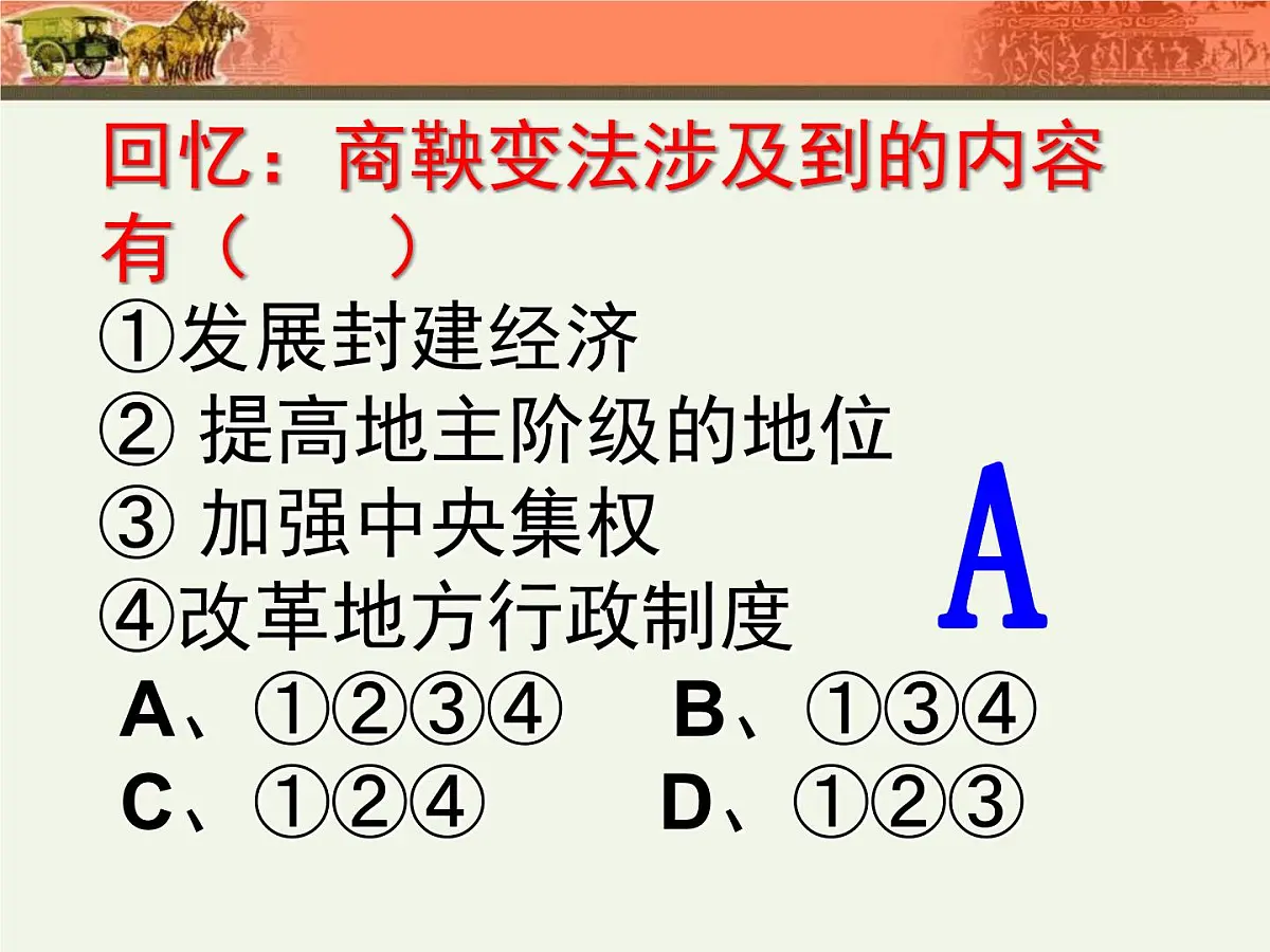 人民版高中历史选修1 2-2《秦国的崛起》课件第2页