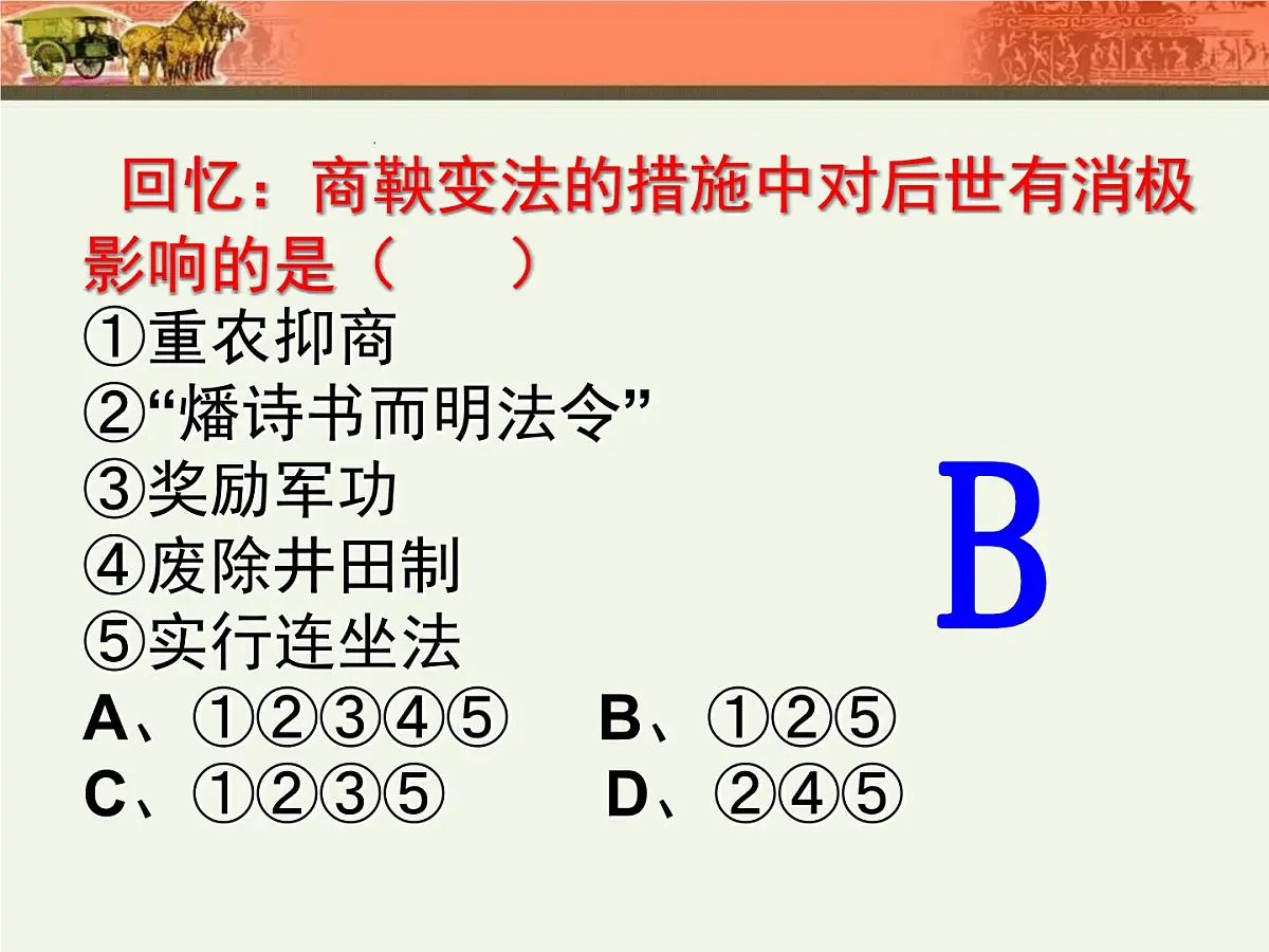 人民版高中历史选修1 2-2《秦国的崛起》课件第4页