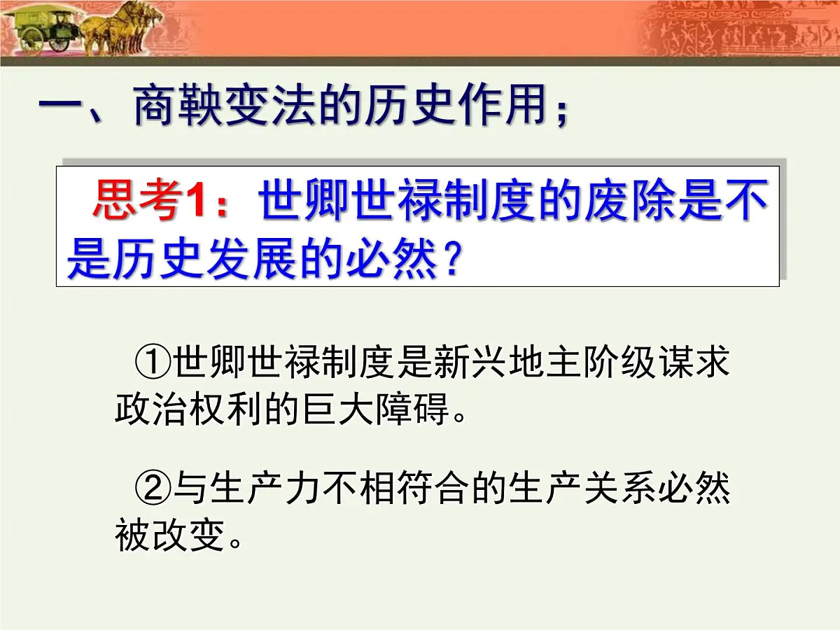 人民版高中历史选修1 2-2《秦国的崛起》课件第6页