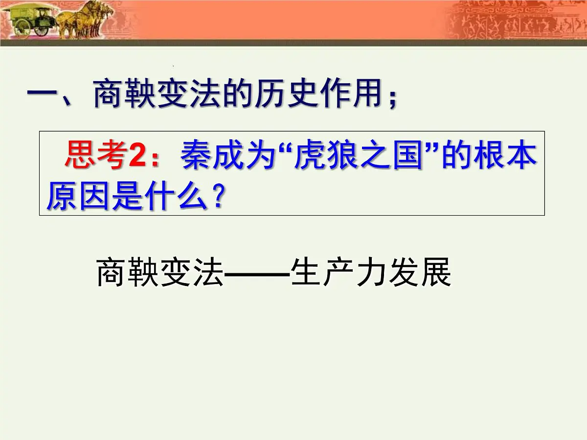 人民版高中历史选修1 2-2《秦国的崛起》课件第8页
