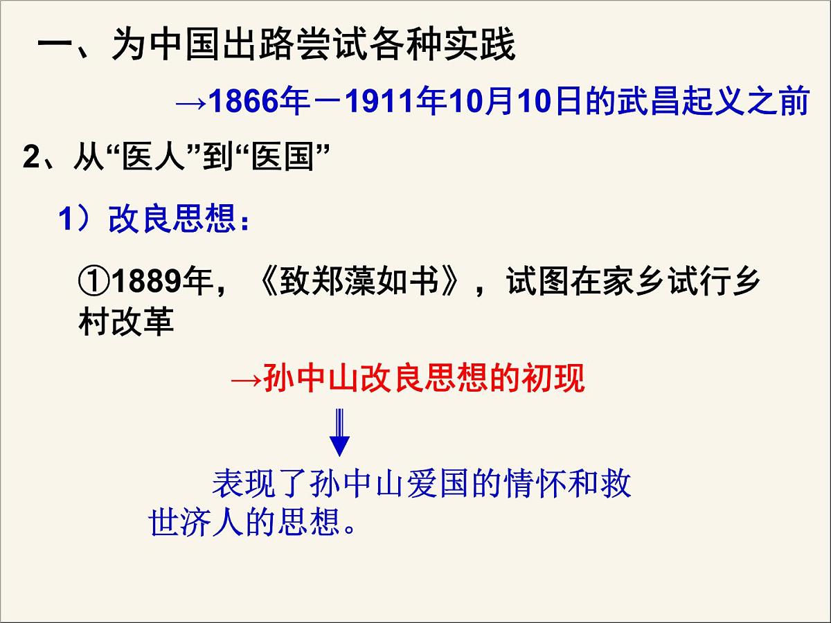 人民版高中历史选修4  4-1《中国民族民主革命的先行者——孙中山》课件第7页