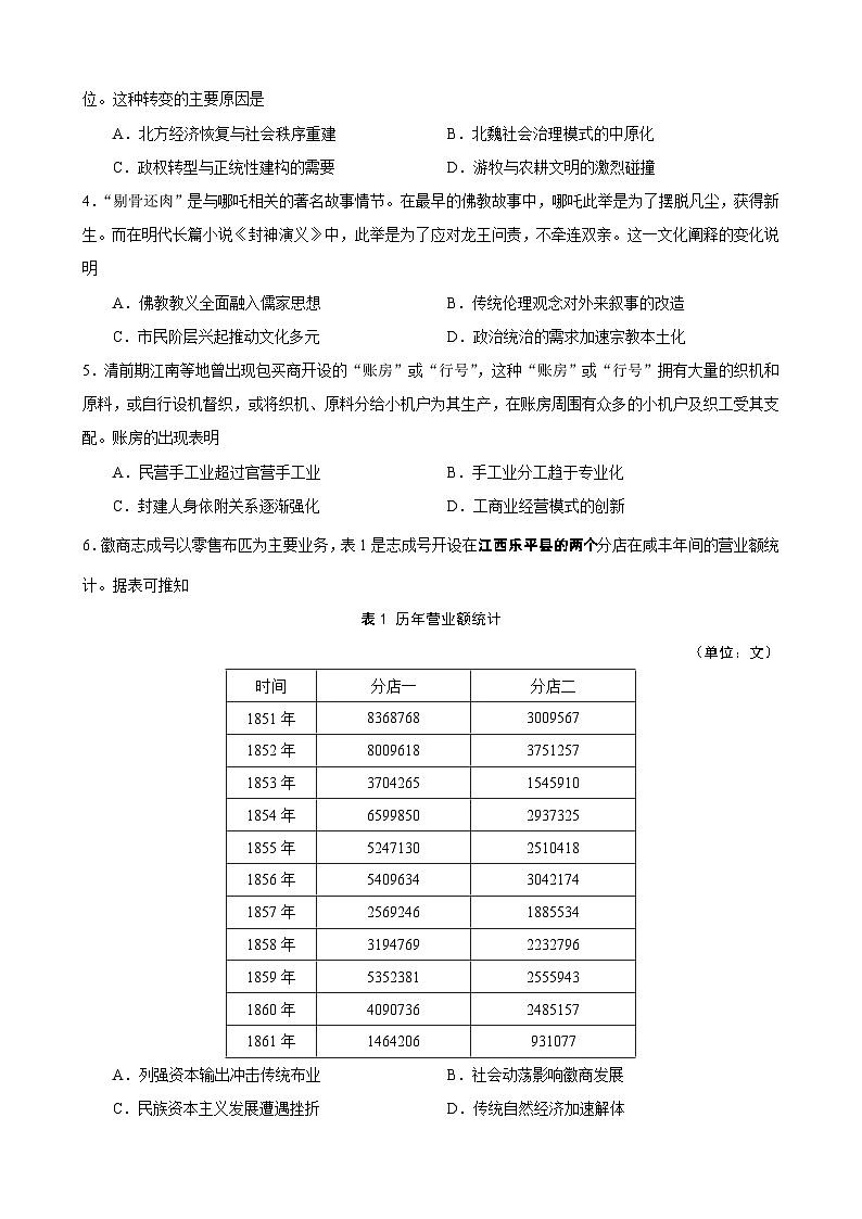 ==历史试题第2页