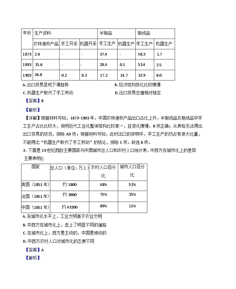 2024—2025年度四川省泸州市泸化中学高二下学期期中考试历史试题（含答案）第2页
