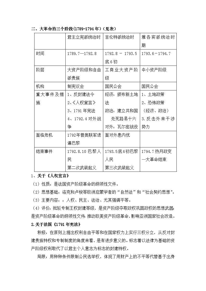 人民版高中历史选修2 3-3《法国人民的民主追求》教案第2页