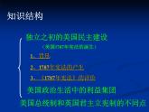 人民版高中历史选修2 2-3《美国式的资产阶级民主》课件