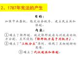 人民版高中历史选修2 2-3《美国式的资产阶级民主》课件